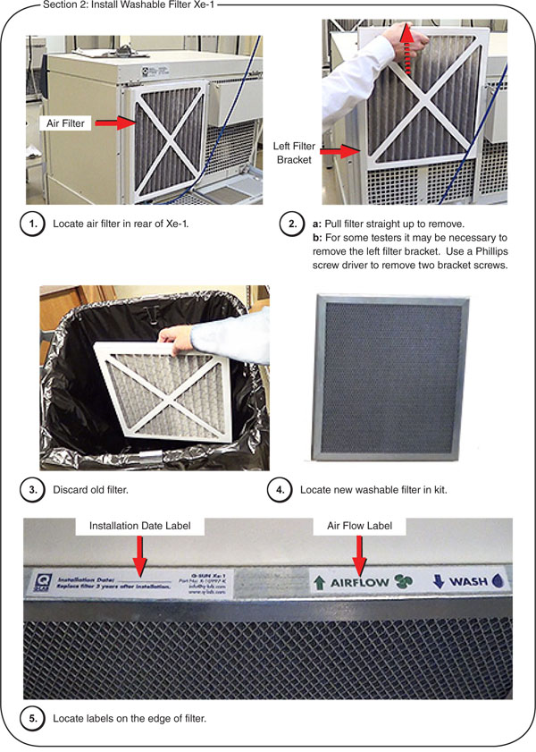 XE-1氙燈試驗箱防塵使用方法