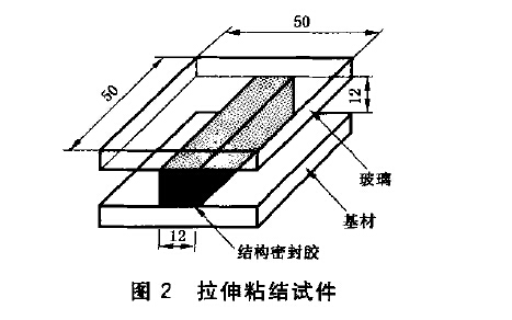 圖2GB/T 16776- 2005 拉伸粘結試件