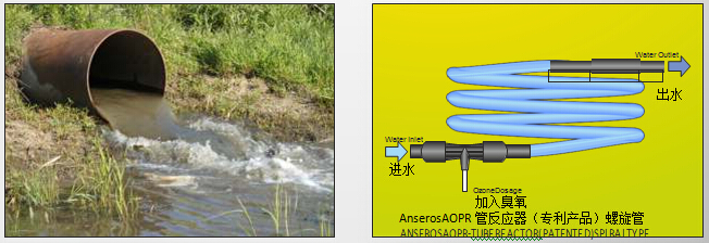 高級氧化技術被用于污水處理