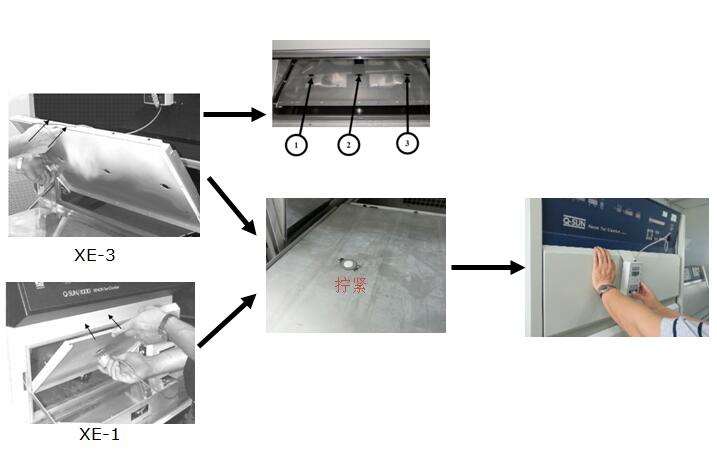 氙燈老化試驗箱輻照度校準