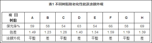 涂料1.jpg