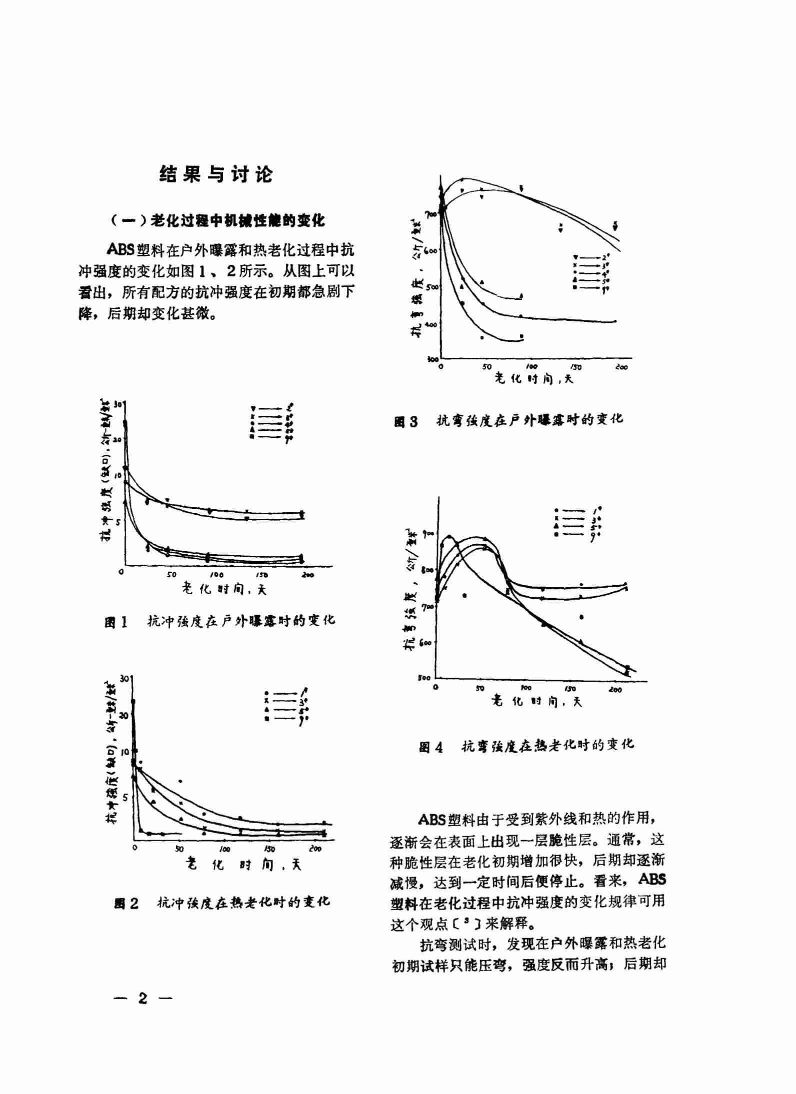 QLAB老化機(jī)助力ABS塑料老化測(cè)試，解決塑料老化發(fā)黃問(wèn)題