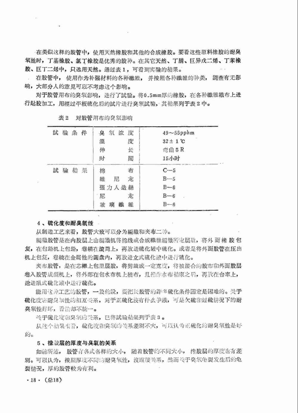 橡膠膠管臭氧老化測試詳情3