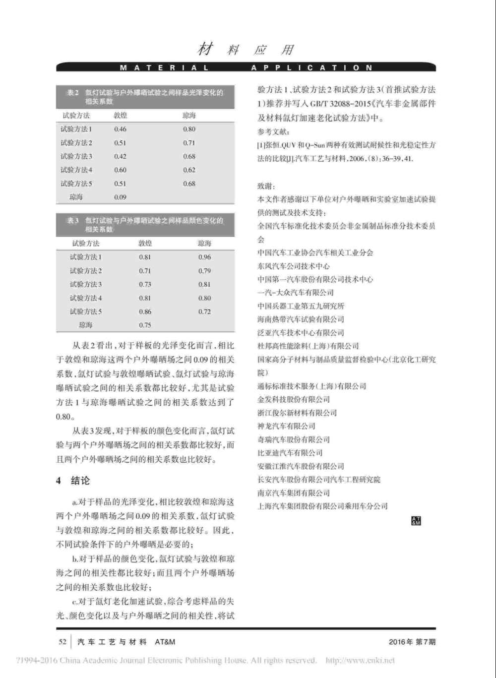 使用Q-SUN氙燈耐候試驗設(shè)備對汽車內(nèi)飾塑料件進行老化測試操作詳情4